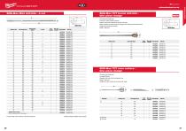 ACCESSORIES, HAND TOOLS AND STORAGE CATALOGUE-11