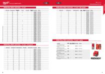 ACCESSORIES, HAND TOOLS AND STORAGE CATALOGUE-4