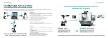Integrated Robotics_Sinumerik DC-2