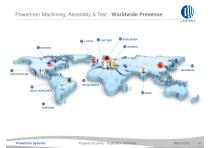 Powertrain Systems Property of Comau - Duplication prohibited General Presentation - 10