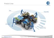 Powertrain Systems Property of Comau - Duplication prohibited General Presentation - 5