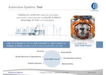 Powertrain Systems Property of Comau - Duplication prohibited General Presentation - 8