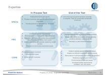 Powertrain Test General Presentation-12