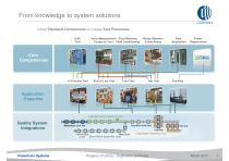 Powertrain Test General Presentation-5