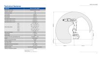 RACER-5 0.80 COBOT-5