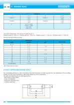 Bonded seals - 2