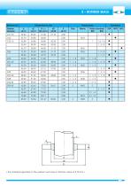 Bonded seals - 5