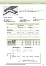 Conductive foam - 2