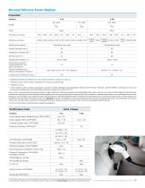 Mousse Silicone COHRlastic - 11