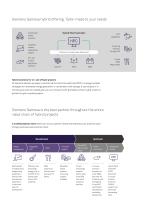 Hybrid systems: wind, solar and storage - 3