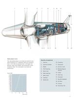 SWT-2.3-101 - 7