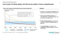 Wind industry in the green Hydrogen revolution - 4