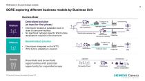 Wind industry in the green Hydrogen revolution - 8