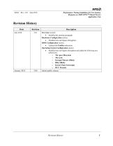 Performance Tuning Guidelines for Low Latency Response on AMD EPYC™-Based Servers Application Note-5