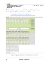 Performance Tuning Guidelines for Low Latency Response on AMD EPYC™-Based Servers Application Note-8
