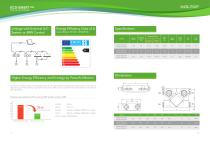 Catalogue of Eco-Smart Pro ERV Energy Recovery Ventilator - 5