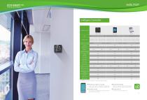 Catalogue of Eco-Smart Pro ERV Energy Recovery Ventilator - 8