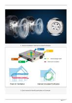 ECO-SLIM Energy Recovery Ventilator ERV with Internal Circulation Function - 5