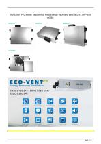 Eco-Smart Pro Series Residential Heat Energy Recovery Ventilators (150~350 m3/h)