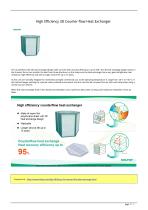 High Efficiency 3D Counter-flow Heat Exchanger - 1