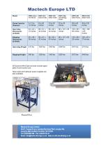 Diamond Wire Saw Cutter - 2