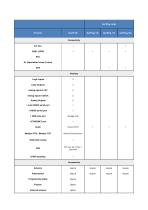 Product synthesis - 12