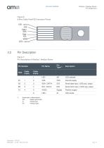 NanEye / NanEye Stereo - 7