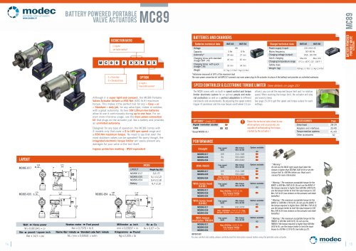 BATTERY POWERED portable valve actuators MC89
