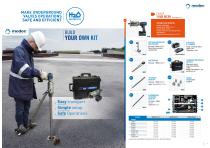 H₂O Kit for underground valve operations