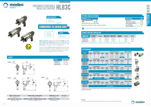 HL83C ATEX  portable valve actuator