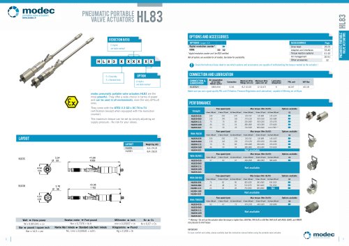 Pneumatic portable valve actuator HL83