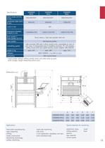 EUROMOD series - 2