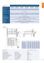 GFV / GFY series - 2