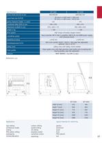 ICP-Series 3020/4030 - 2