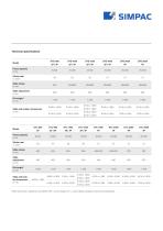 DTE_Technical specifications - 2