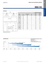 INDUL V45-2