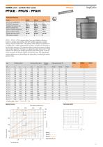 PFO/E/S/H-1