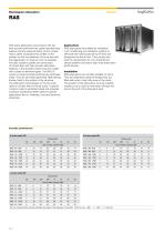 RAS Applications-1