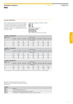 RAS Applications-2