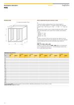 RAS Applications-3