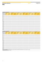 RAS Applications-5