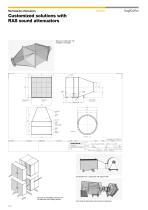 RAS Applications-7