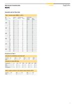 RSVC-5