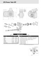 Hydraulic Parts - 6