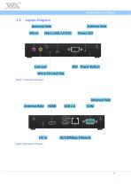 ARTiGO A630 Cost Efficient ARM based Fanless system - 12