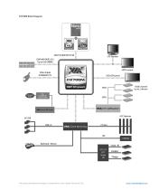 CX700M (Single-Chip) - 2