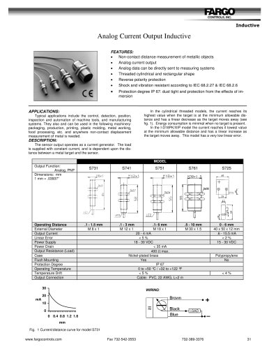 Analog Current Output Inductive