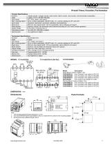 TC-48 Series - 2