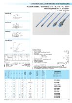 INDUCTIVE SENSORS - 5