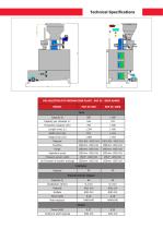 Automatic Polyelectrolyte Preparation Plant-3